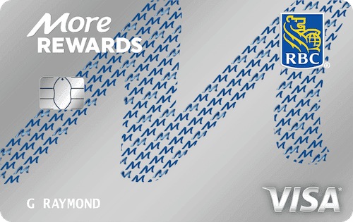 Carte More Rewards Visa RBC